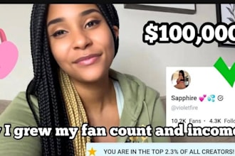 fast subs onlyfans promotion, ai fanvue promotion, fansly, twitter x marketing