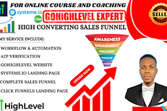 do gohighlevel complete sales funnel, a2p 10dlc registration,  ghl workflow