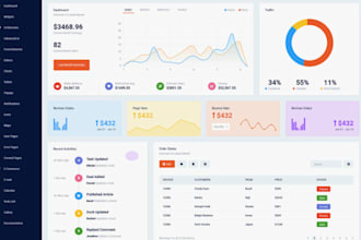 ai software crm, pos saas, desktop app, saas app, mlm, hrm, web programming
