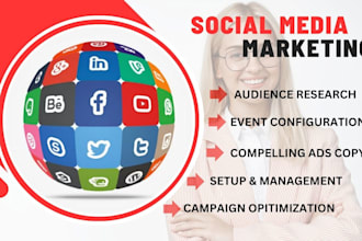 do social media marketing, grow your online presence, boost conversion and sales