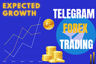 do forex telegram channel promotion and grow it organically with real users