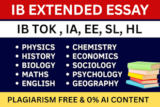 do urgent ib tok exhibitions, extended essay, economics business ia ess sl hl ee