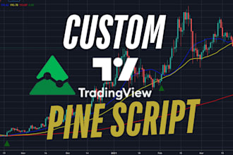 code any tradingview pine script indicator strategy alert screener