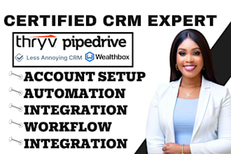 thryv less annoying crm automation pipedrive groove wealthbox activecampaign