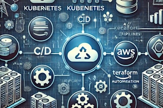 set up ci cd pipelines, kubernetes, terraform  AWS automation