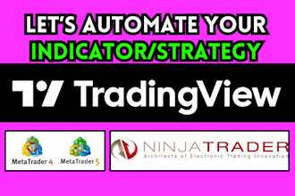 automated and convert tradingview script to quantower, ctrader, mt4, ninjatrader