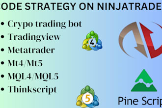 do conversion of tradingview pinescript to ctrader ninjatrader quantower mt4 mt5