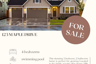 add listings to mls and with catchy descriptions