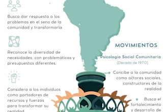 infografías personalizadas en menos de 24h