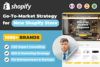 guide you to launch a high converting shopify store with cro