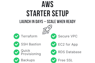 deploy AWS cloud infrastructure with terraform starter setup for apps