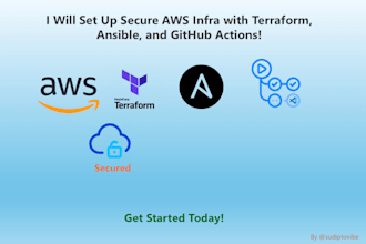 set up secure AWS infra with terraform, ansible and github actions