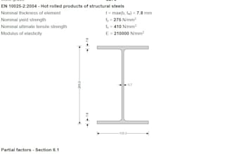 do structural calculations for building regulation approval