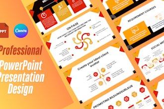 design a professional powerpoint presentation and pitch deck