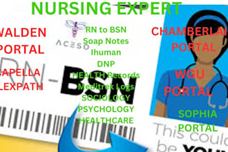 do nursing, healthcare, bsn, msn, psychology, capella, capstone, health reports