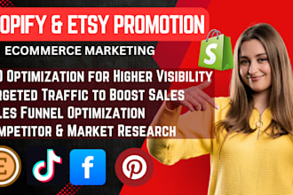 ecommerce marketing wordpress api integration shopify pos shopify app