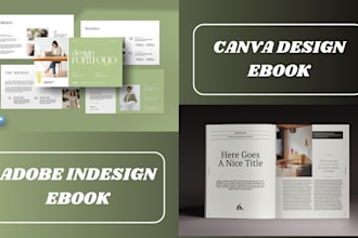 ebook, ebook formating graphic design with canva and adobe indesign