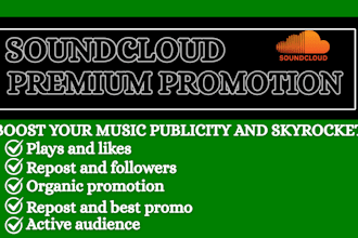 promote soundcloud music soundcloud track and album promotion