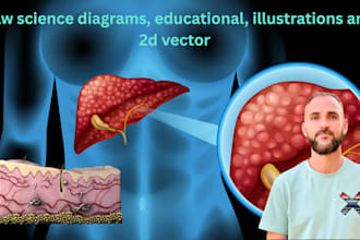 draw science diagrams, educational, illustrations and 2d vector