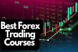 be your forex trading profitable strategy mentor