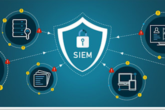 do expert network security analysis ids implementation threat detection
