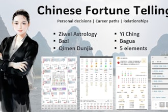 fortune telling ziwei astrology, bazi, qimen, fengshui