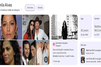 edit, create approve and verified google knowledgepanel for individual or brand