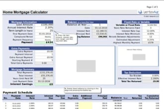 do expert excel financial modeling analysis  customized spreadsheets