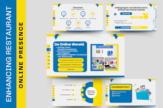 design professional google slides and mckinsey presentation