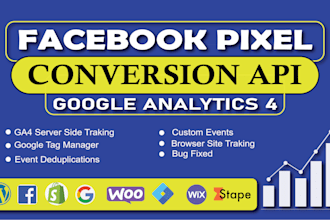 setup meta facebook pixel conversion API google analytics 4 ecommerce tracking
