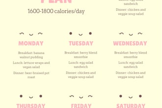 personalize  a meal plan  for your diet type fitness and health goal