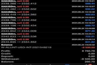 install profitable lifetime automated forex trading bot,hft bot,gold ea,scal ea