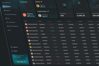 develop bot for volume, bundle, pump fun, future, stock, coin, trading on solana