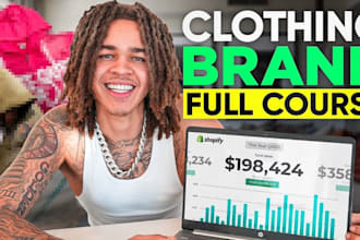 skyrocket clothing store sales, to 50m USA shopper  and increase sales by 1000x