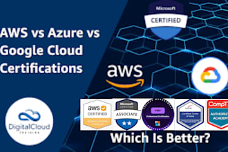 assist you in pmp AWS istbq microsoft salesforce comptia scrum certification