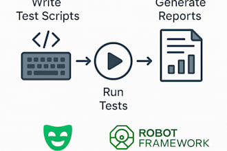 test your website or app manually and with automation