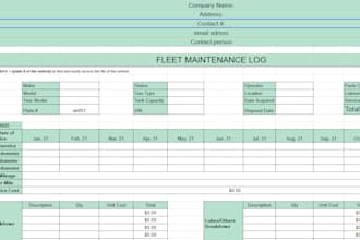 create templates to monitor your inventories