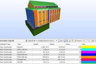 do quantity takeoff material takeoff, boq,cost estimation