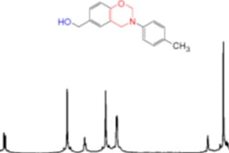 analyze your nmr data