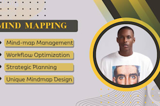 craft mindmap on miro microsoft visio freemind smartdraw lucidchart xmind figjam