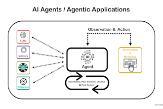build advanced ai agents, ai chatbots, rag llms