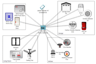 do cisco packet tracer networking tasks