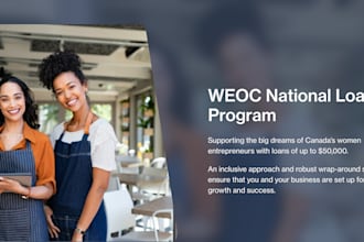 write weoc loan approved business plan