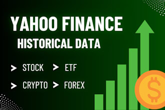 pull yahoo finance historical data into excel