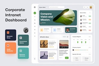 create business intranet website sharepoint portal for your organization