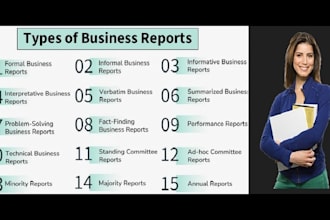 write corporate strategy, strategic report and strategic analysis