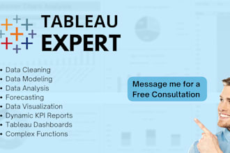 create stunning tableau KPI dashboards and data visualizations