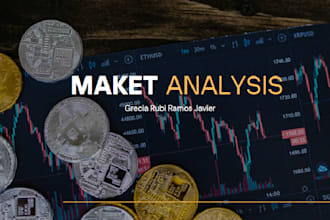do market research and swot analysis