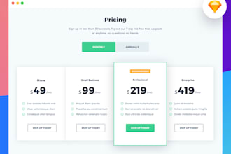 do shopify subscription integration and customization