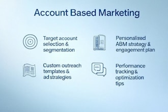 craft a powerful account based marketing strategy for client